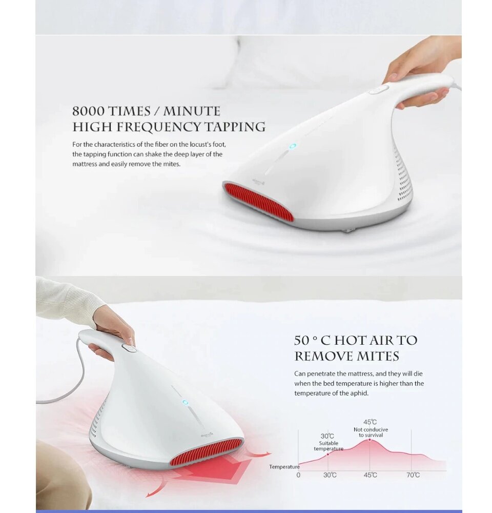 SIRIM & LOCAL SET Deerma CM919 Dust Mite Vacuum Cleaner Bed UVC Ray