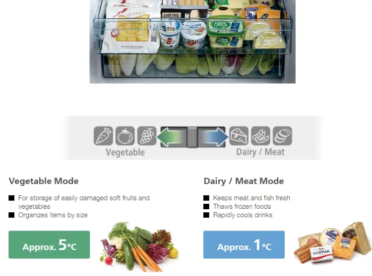 Hitachi 586L French Door Inverter Refrigerator RW720P7M GBK (Glass