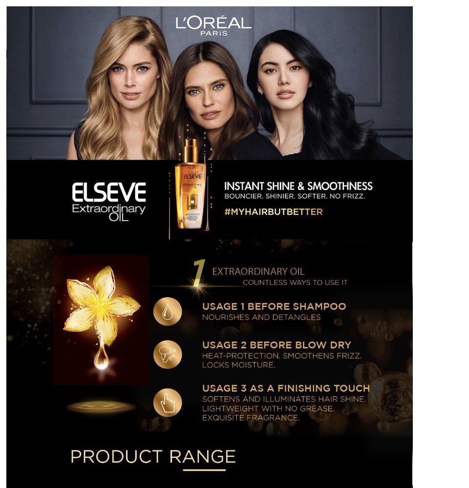 Kết quả hình ảnh cho L'Oreal Paris Elseve Extraordinary Oil All Hair Types