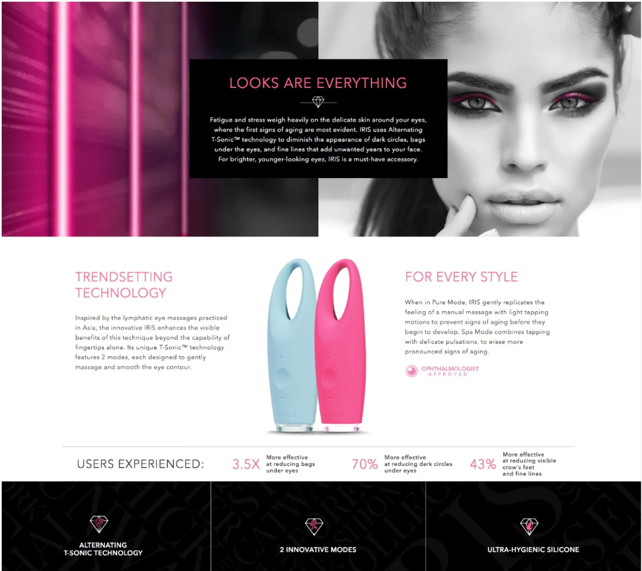 iris anti wrinkle eye massager