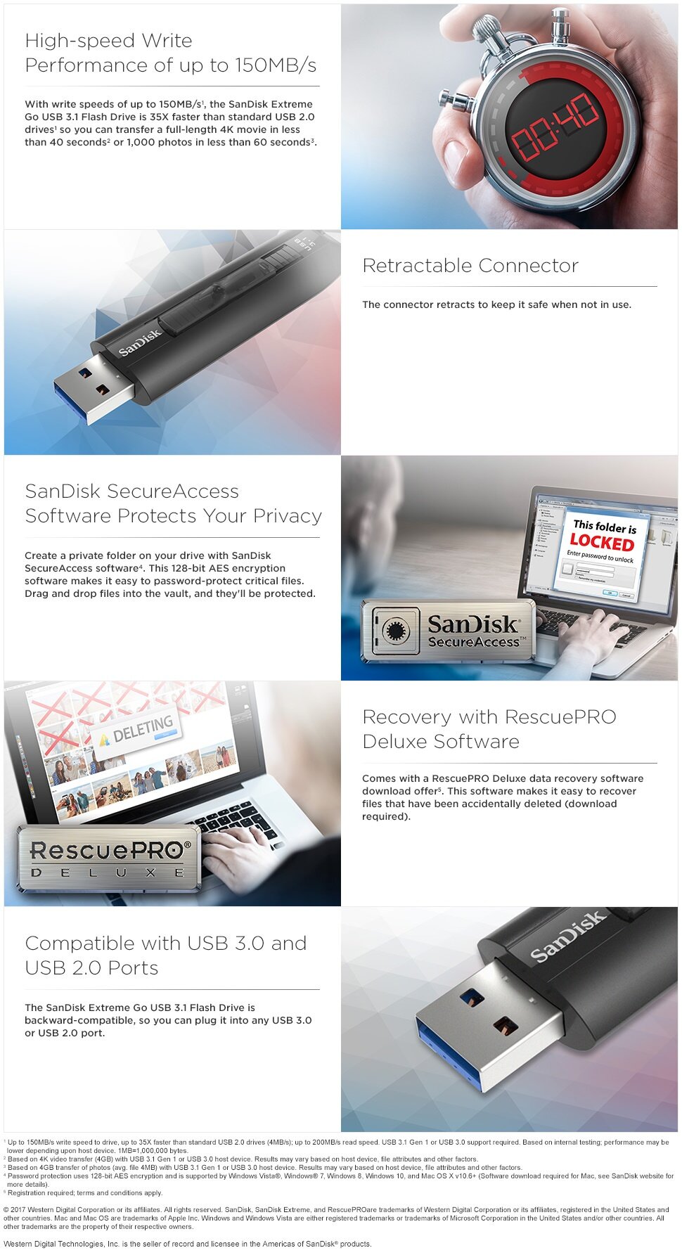 what is sandisk secure access v2